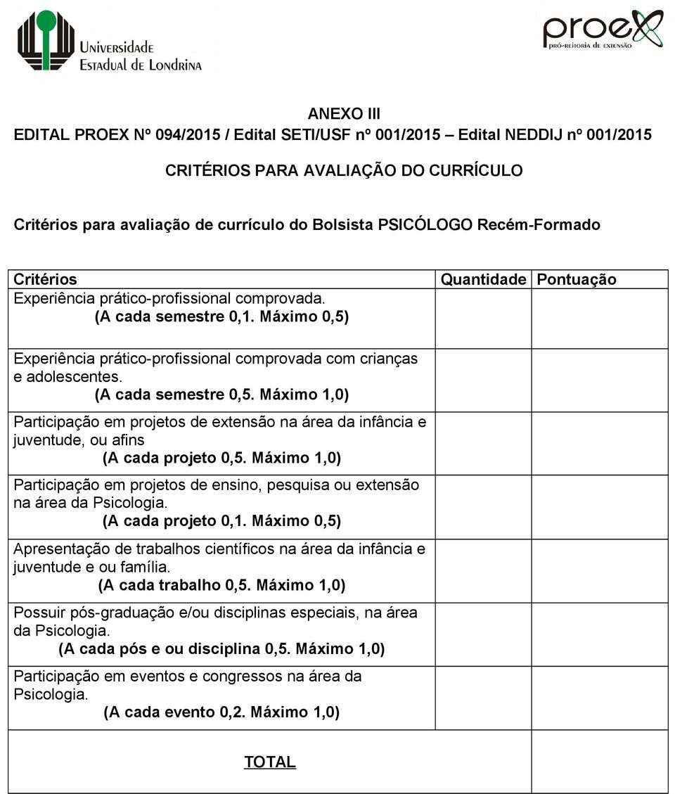 Máximo 1,0) Participação em projetos de extensão na área da infância e juventude, ou afins (A cada projeto 0,5.