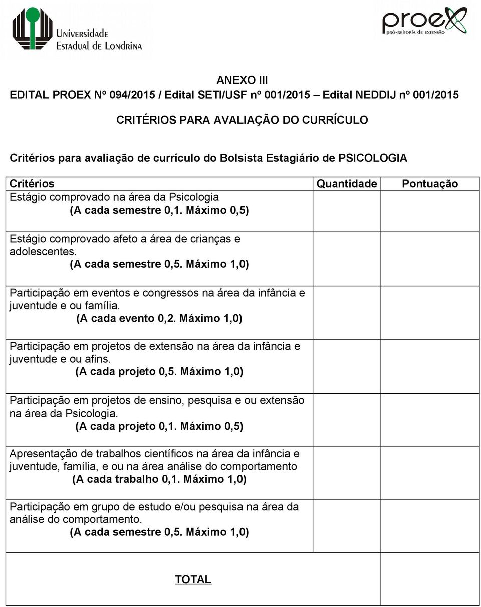 Máximo 1,0) Participação em eventos e congressos na área da infância e juventude e ou família. (A cada evento 0,2.