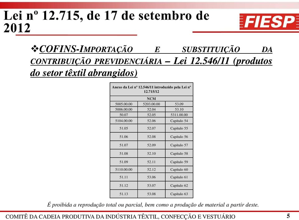 05 52.07 Capítulo 55 51.06 52.08 Capítulo 56 51.07 52.09 Capítulo 57 51.08 52.10 Capítulo 58 51.09 52.11 Capítulo 59 5110.00.00 52.