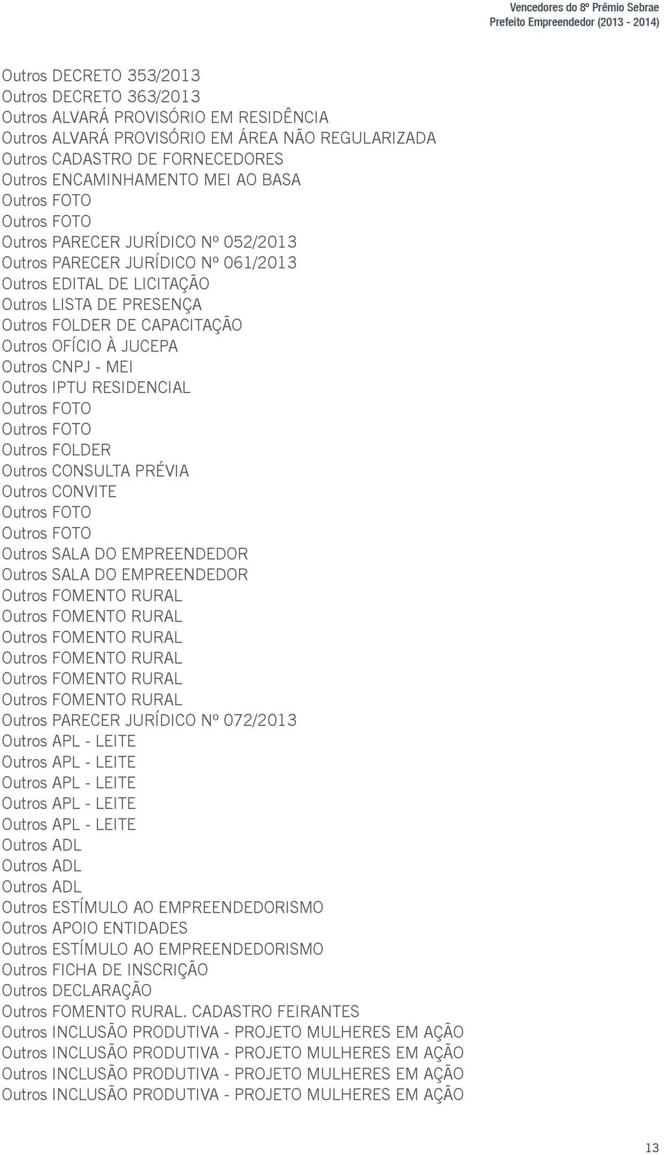 LICITAÇÃO Outros LISTA DE PRESENÇA Outros FOLDER DE CAPACITAÇÃO Outros OFÍCIO À JUCEPA Outros CNPJ - MEI Outros IPTU RESIDENCIAL Outros FOTO Outros FOTO Outros FOLDER Outros CONSULTA PRÉVIA Outros