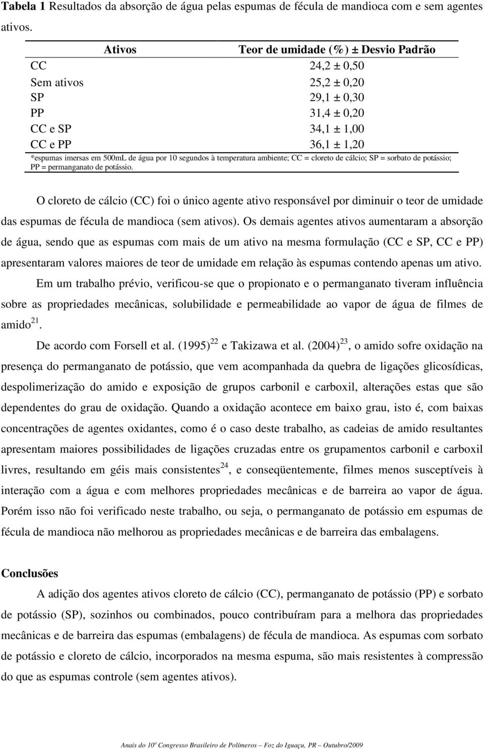 segundos à temperatura ambiente; CC = cloreto de cálcio; SP = sorbato de potássio; PP = permanganato de potássio.