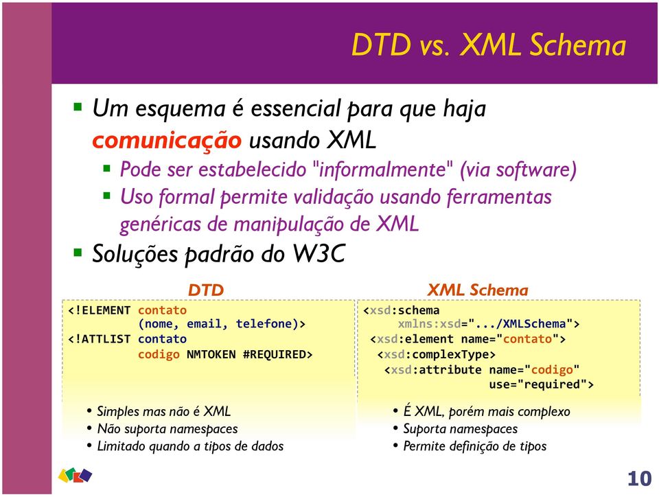 usando ferramentas genéricas de manipulação de XML Soluções padrão do W3C DTD <!ELEMENT contato (nome, email, telefone)> <!