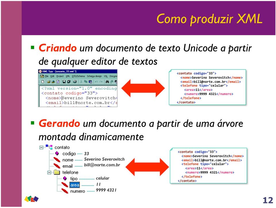 br</email> <telefone tipo="celular"> <area>11</area> <numero>9999 4321</numero> </telefone> </contato> Gerando um documento a partir de uma árvore