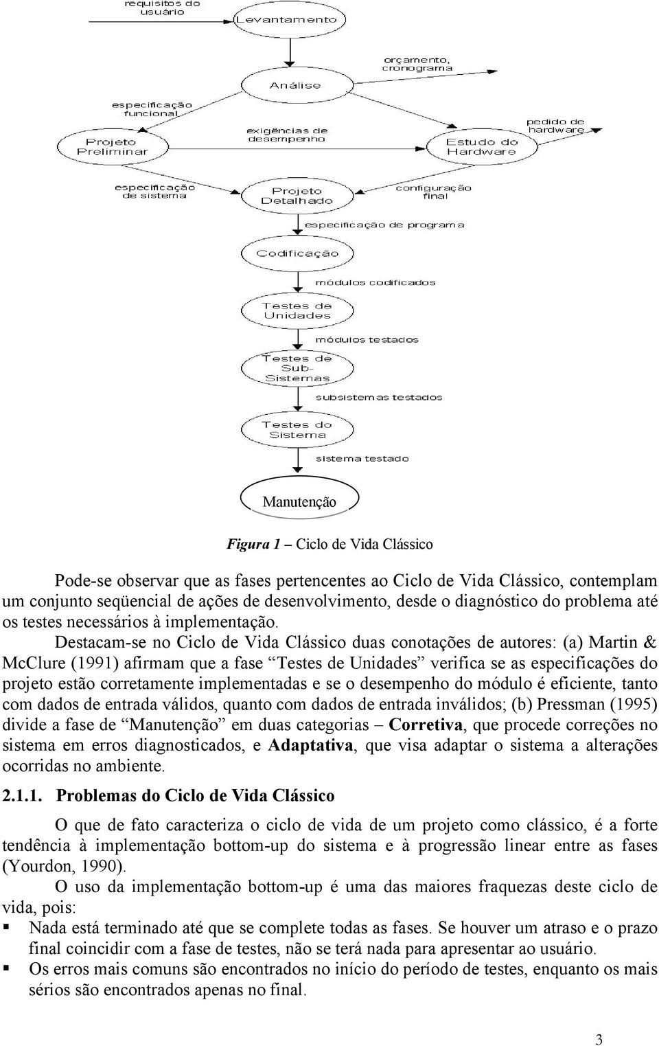 Destacam-se no Ciclo de Vida Clássico duas conotações de autores: (a) Martin & McClure (1991) afirmam que a fase Testes de Unidades verifica se as especificações do projeto estão corretamente