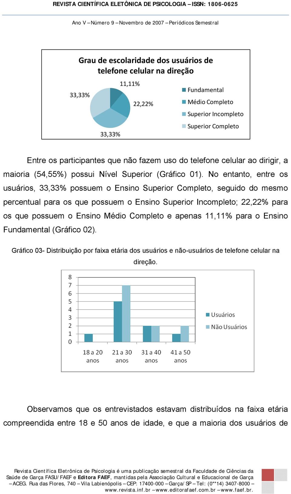 No entanto, entre os usuários, 33,33% possuem o Ensino Superior Completo, seguido do mesmo percentual para os que possuem o Ensino Superior Incompleto; 22,22% para os que possuem o Ensino Médio