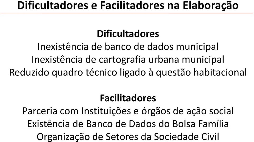 ligado à questão habitacional Facilitadores Parceria com Instituições e órgãos de ação