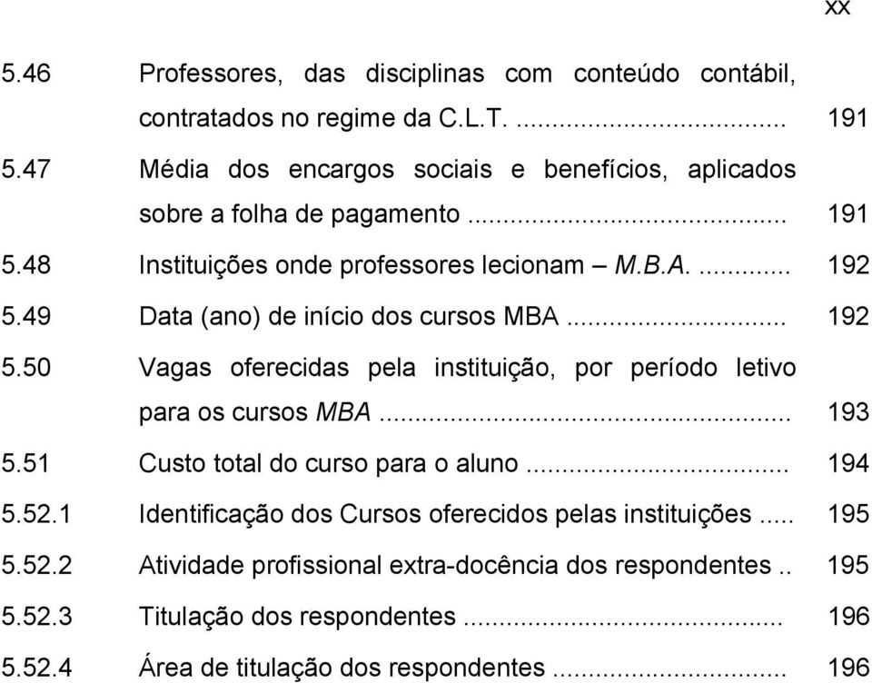 49 Data (ano) de início dos cursos MBA... 192 5.50 Vagas oferecidas pela instituição, por período letivo para os cursos MBA... 193 5.