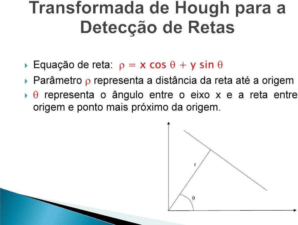 a origem θ representa o ângulo entre o eixo x