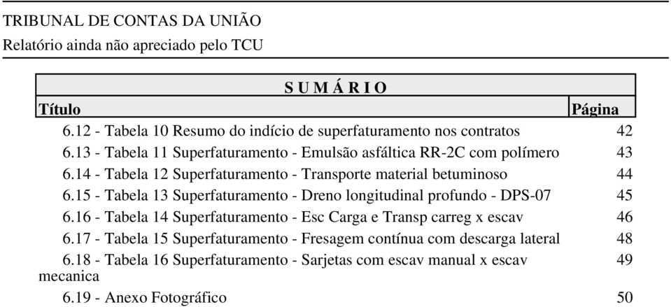 15 - Tabela 13 Superfaturamento - Dreno longitudinal profundo - DPS-07 45 6.