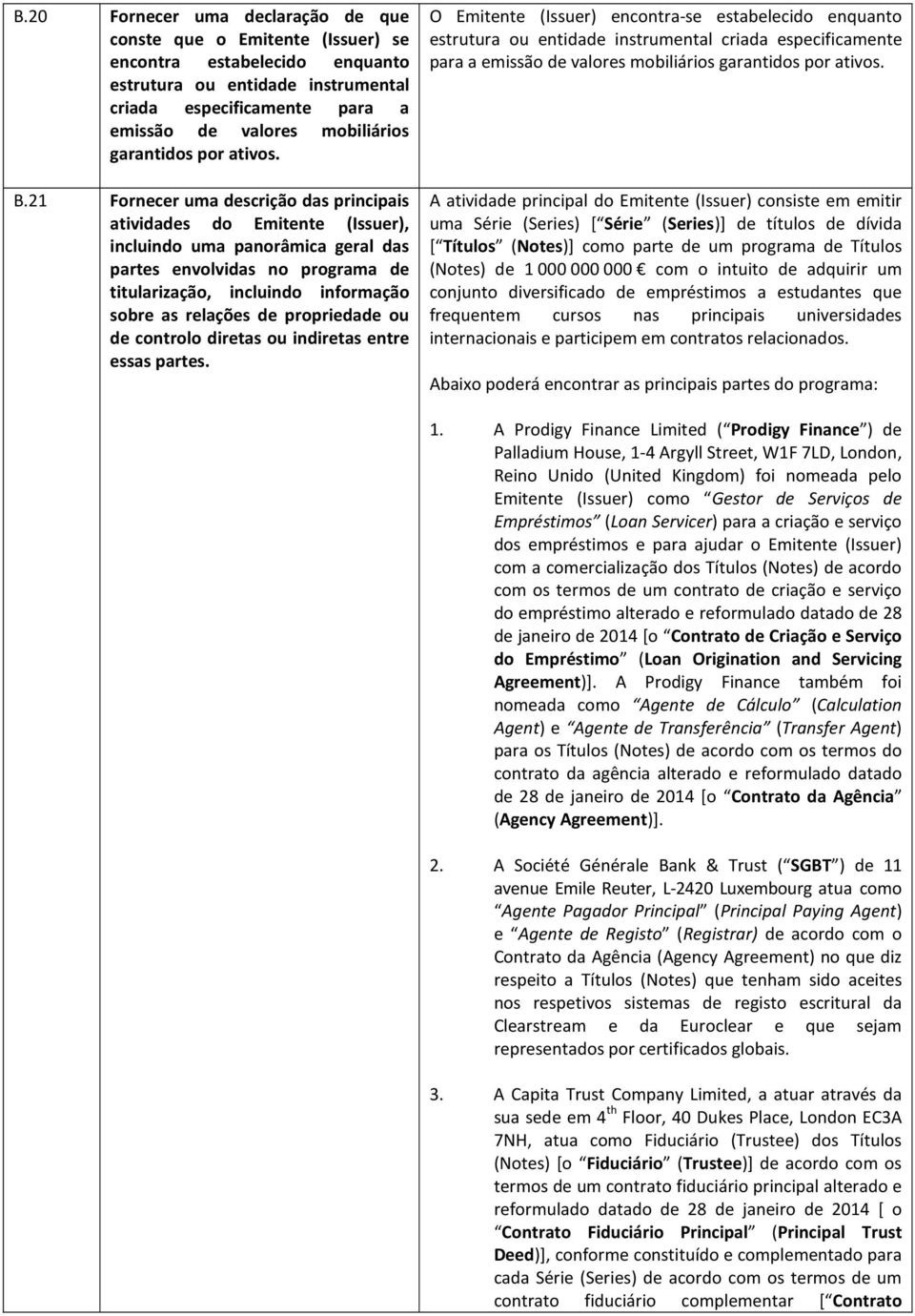 21 Fornecer uma descrição das principais atividades do Emitente (Issuer), incluindo uma panorâmica geral das partes envolvidas no programa de titularização, incluindo informação sobre as relações de
