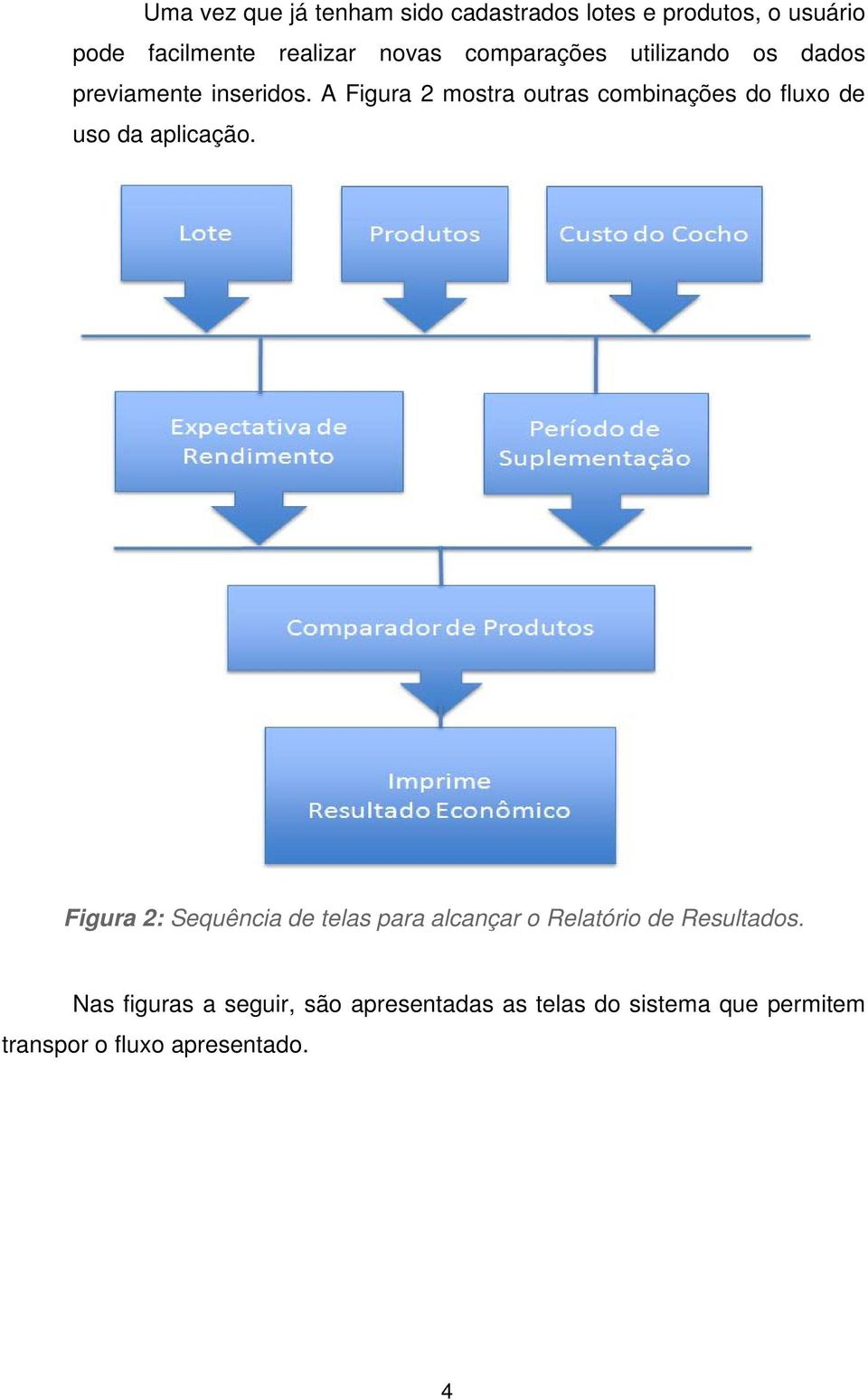 A Figura 2 mostra outras combinações do fluxo de uso da aplicação.