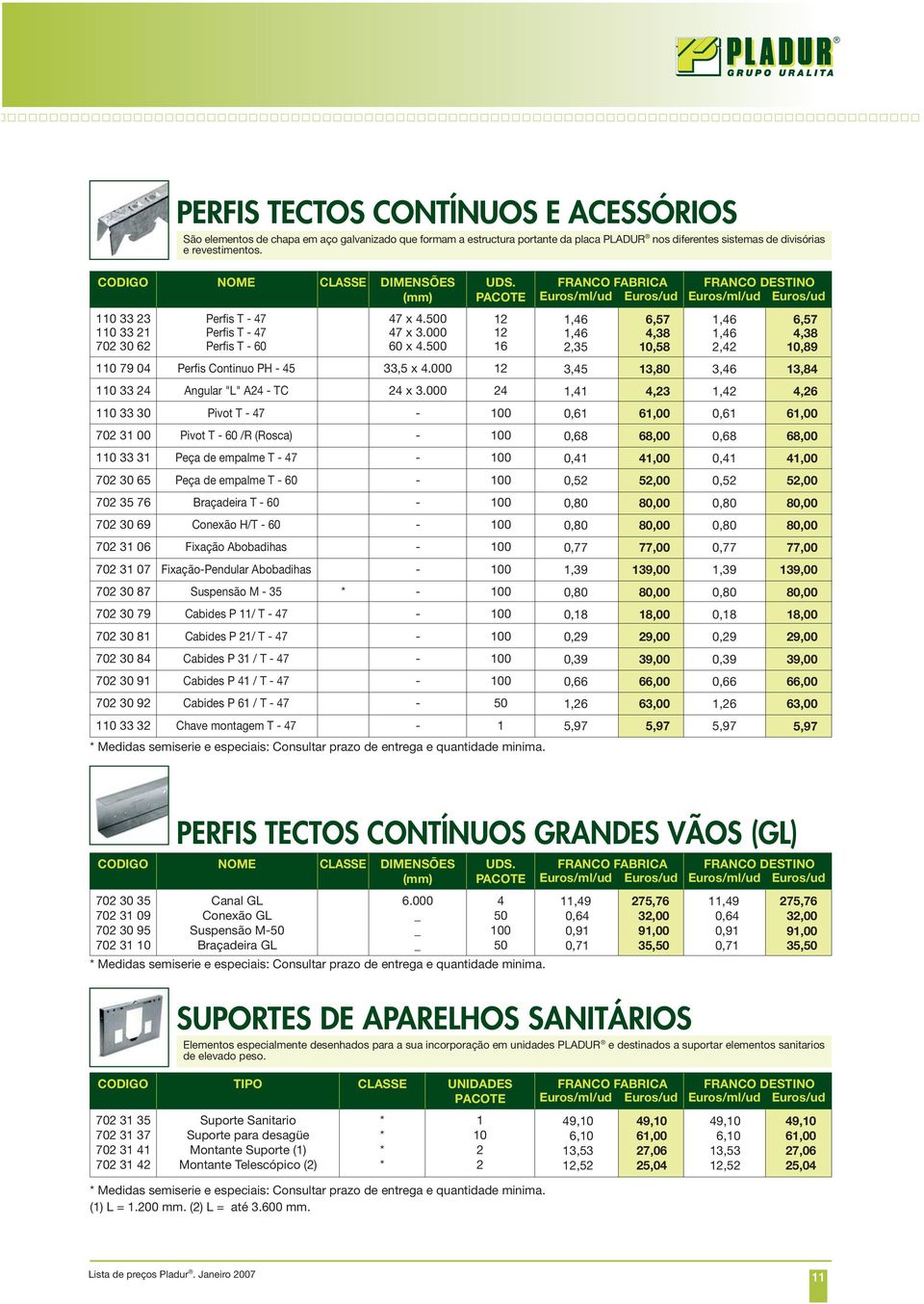 FRANCO FABRICA FRANCO DESTINO (mm) PACOTE Euros/ml/ud Euros/ud Euros/ml/ud Euros/ud Perfis T 47 Perfis T 47 Perfis T 60 Perfis Continuo PH 45 Angular "L" A24 TC Pivot T 47 Pivot T 60 /R (Rosca) Peça