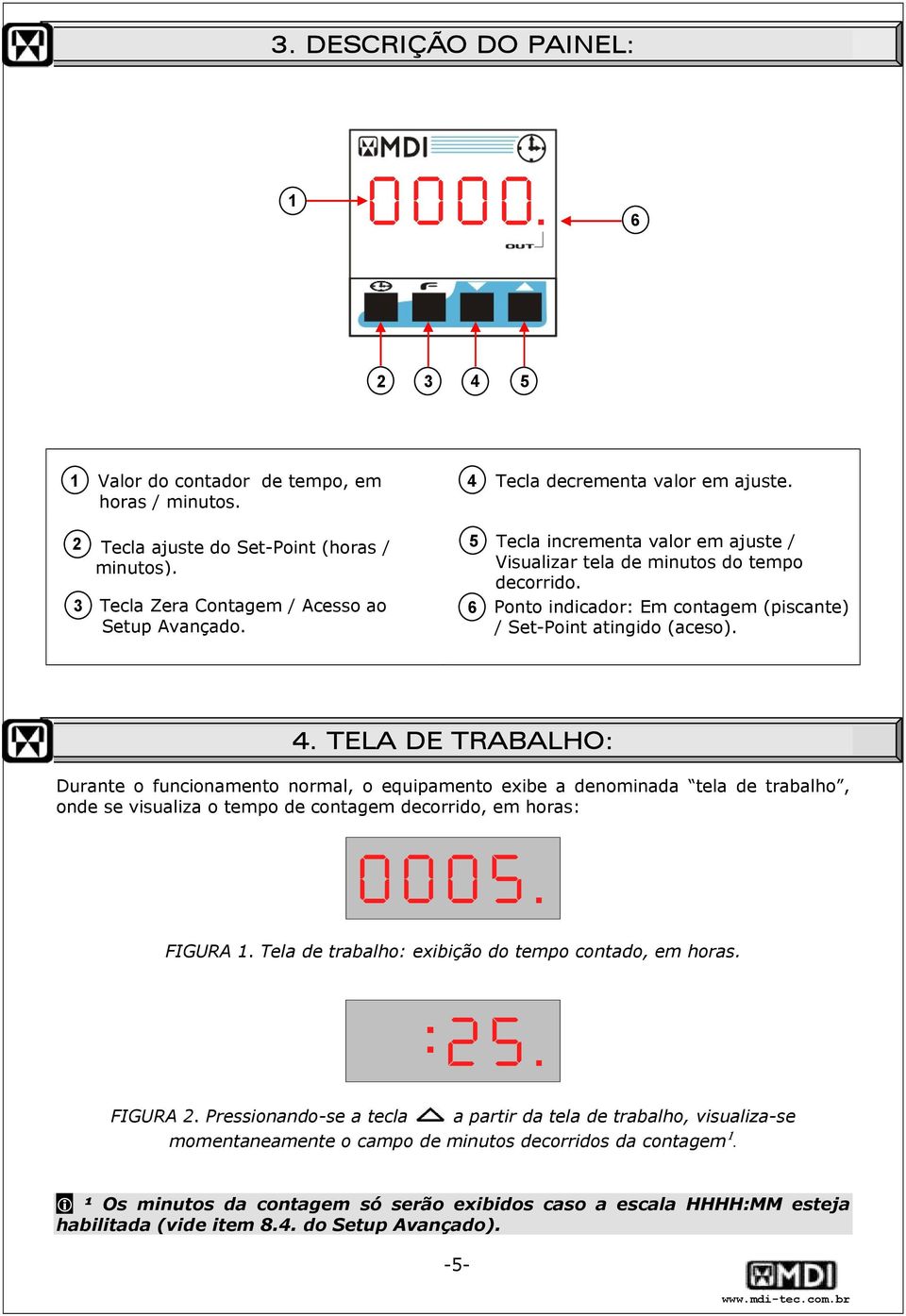 6 Ponto indicador: Em contagem (piscante) / Set-Point atingido (aceso). 4.