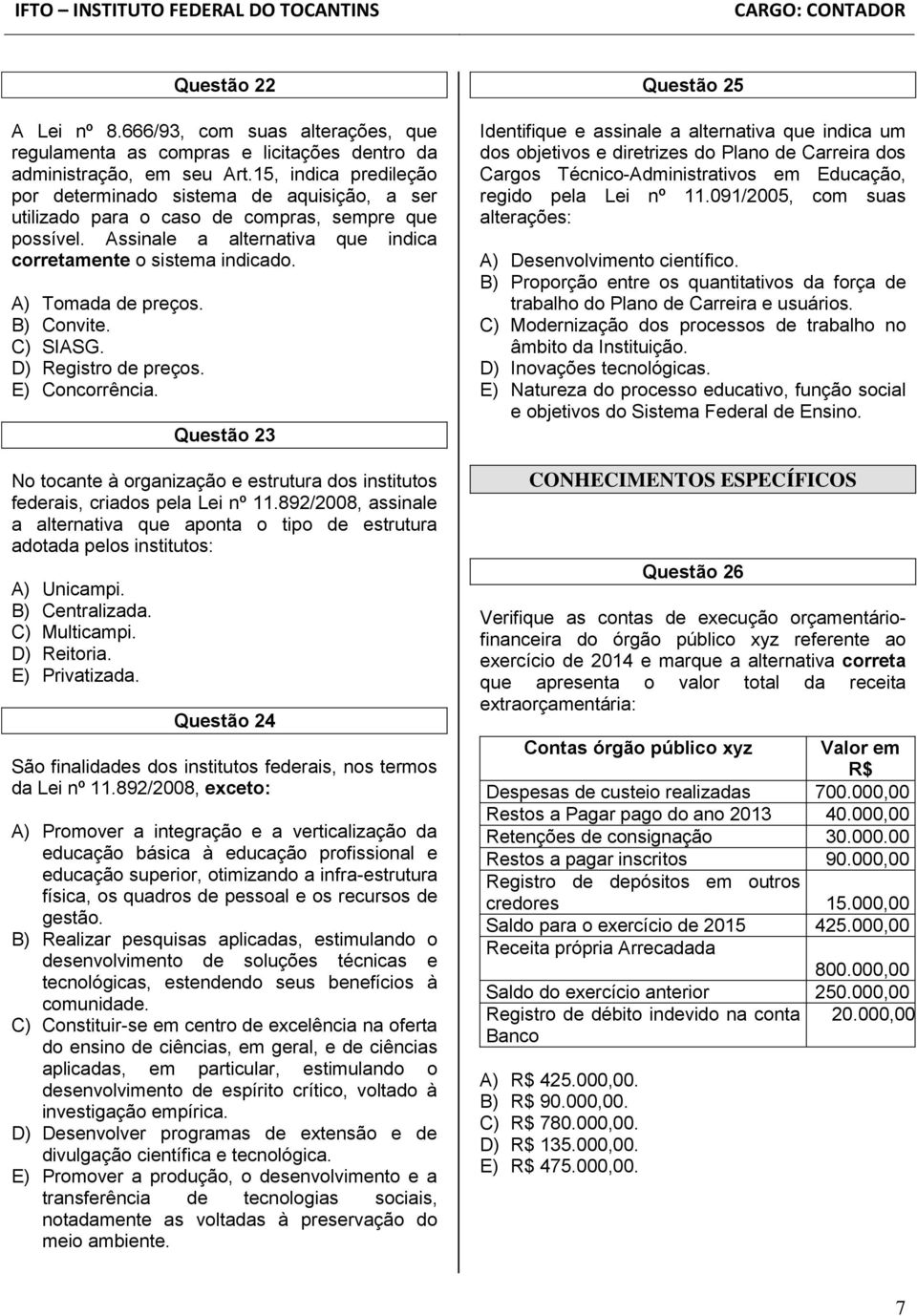 A) Tomada de preços. B) Convite. C) SIASG. D) Registro de preços. E) Concorrência. Questão 23 No tocante à organização e estrutura dos institutos federais, criados pela Lei nº 11.