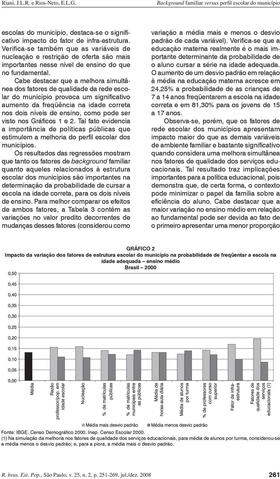 Cabe destacar que a melhora simultânea dos fatores de qualidade da rede escolar do município provoca um significativo aumento da freqüência na idade correta nos dois níveis de ensino, como pode ser