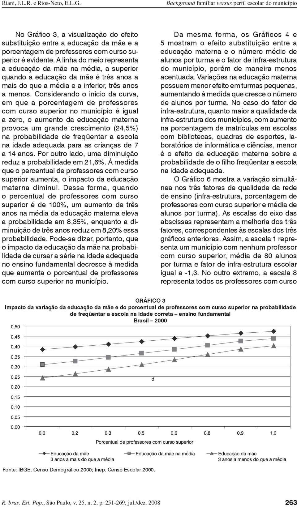 Considerando o início da curva, em que a porcentagem de professores com curso superior no município é igual a zero, o aumento da educação materna provoca um grande crescimento (24,5%) na