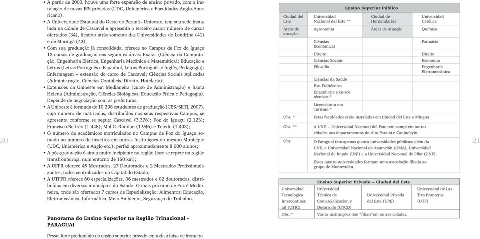 sua graduação já consolidada, oferece no Campus de Foz do Iguaçu 12 cursos de graduação nas seguintes áreas: Exatas (Ciência da Computação, Engenharia Elétrica, Engenharia Mecânica e Matemática);