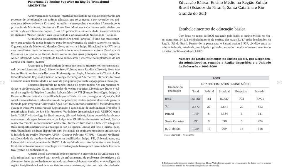 Missiones e Corrientes estão abaixo dos níveis de desenvolvimento do país.