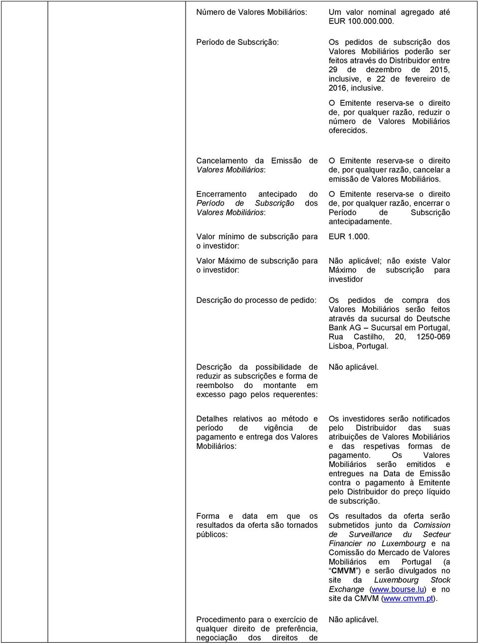 O Emitente reserva-se o direito de, por qualquer razão, reduzir o número de Valores Mobiliários oferecidos.