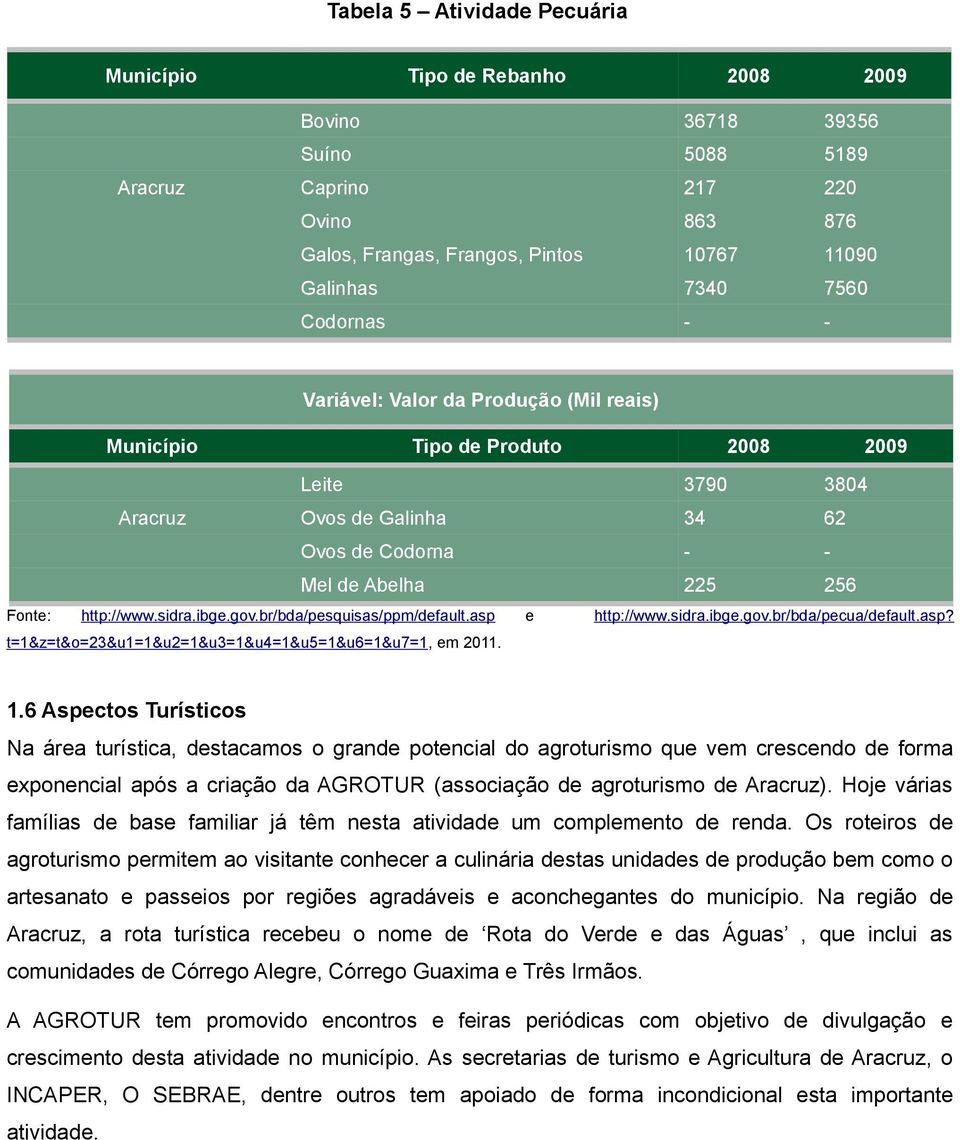 sidra.ibge.gov.br/bda/pesquisas/ppm/default.asp e http://www.sidra.ibge.gov.br/bda/pecua/default.asp? t=1&z=t&o=23&u1=1&u2=1&u3=1&u4=1&u5=1&u6=1&u7=1, em 2011. 1.