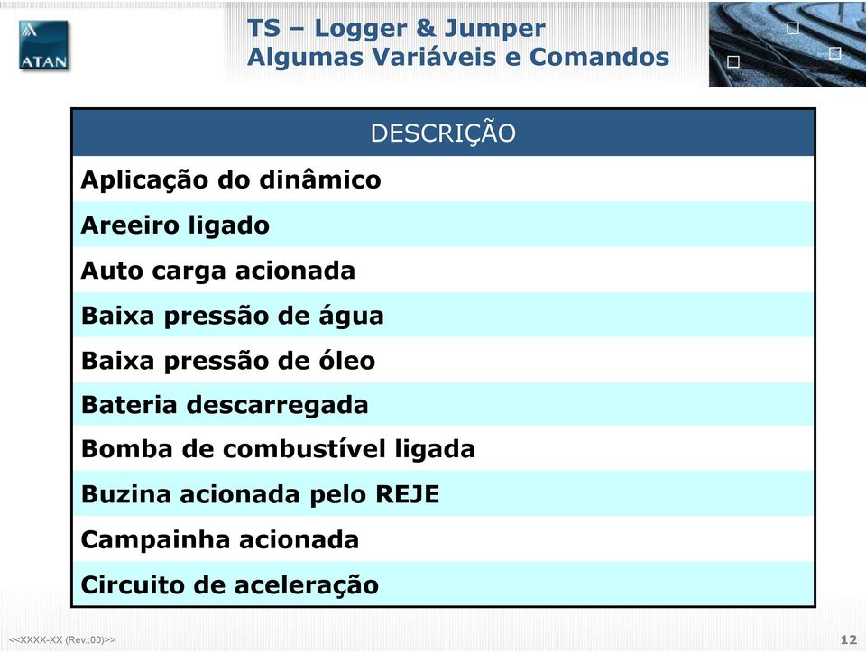 Baixa pressão de óleo Bateria descarregada Bomba de combustível