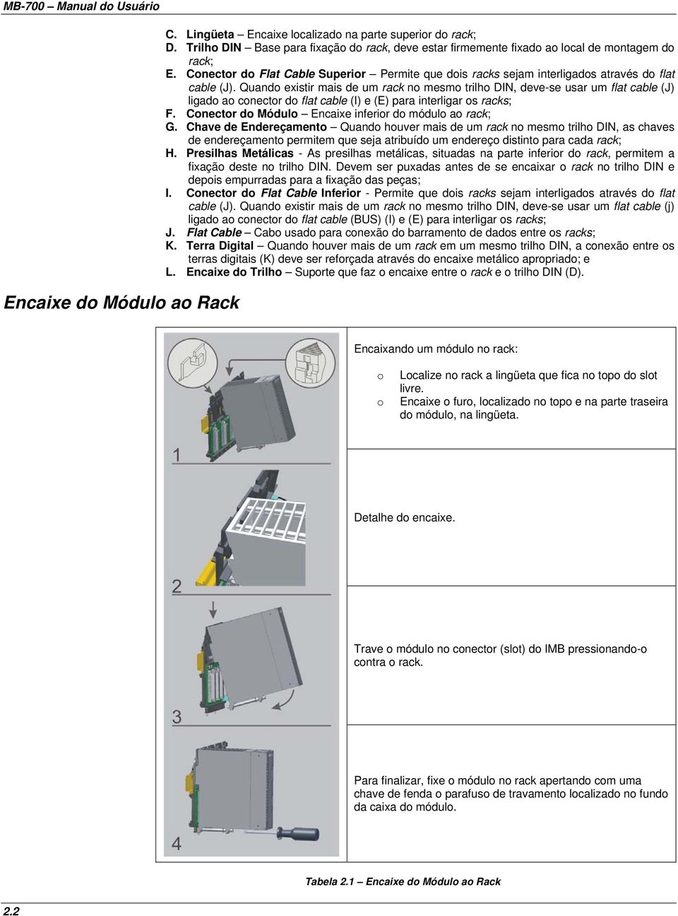 Quando existir mais de um rack no mesmo trilho DIN, deve-se usar um flat cable (J) ligado ao conector do flat cable (I) e (E) para interligar os racks; F.