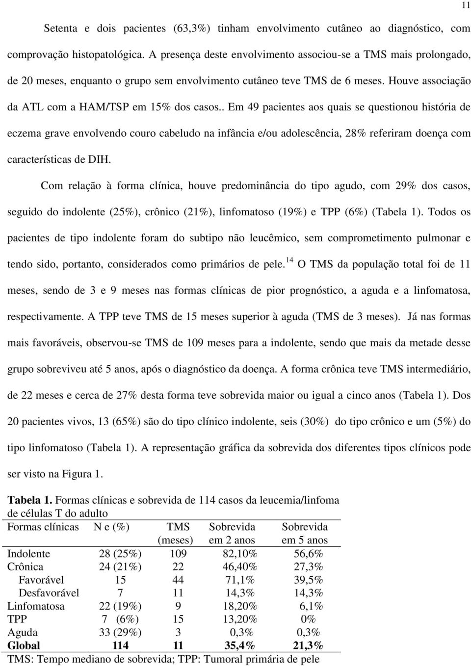 . Em 49 pacientes aos quais se questionou história de eczema grave envolvendo couro cabeludo na infância e/ou adolescência, 28% referiram doença com características de DIH.