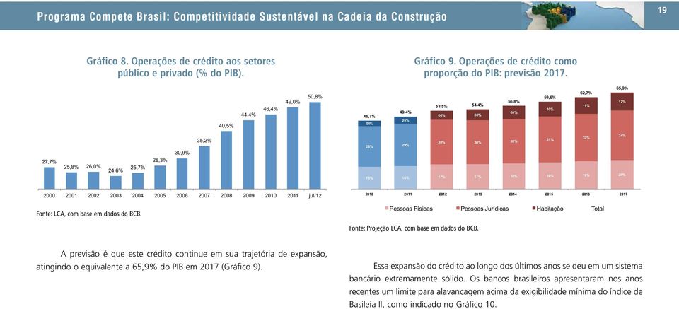 27,7% 50,8% 49,0% 49,0% 46,4% 46,4% 44,4% 44,4% 40,5% 40,5% 35,2% 30,9% 35,2% 27,7% 28,3% 25,8% 26,0% 24,6% 25,7% 30,9% 28,3% 25,8% 26,0% 25,7% 2000 200124,6% 2002 2003 2004 2005 2006 2007 2008 2009