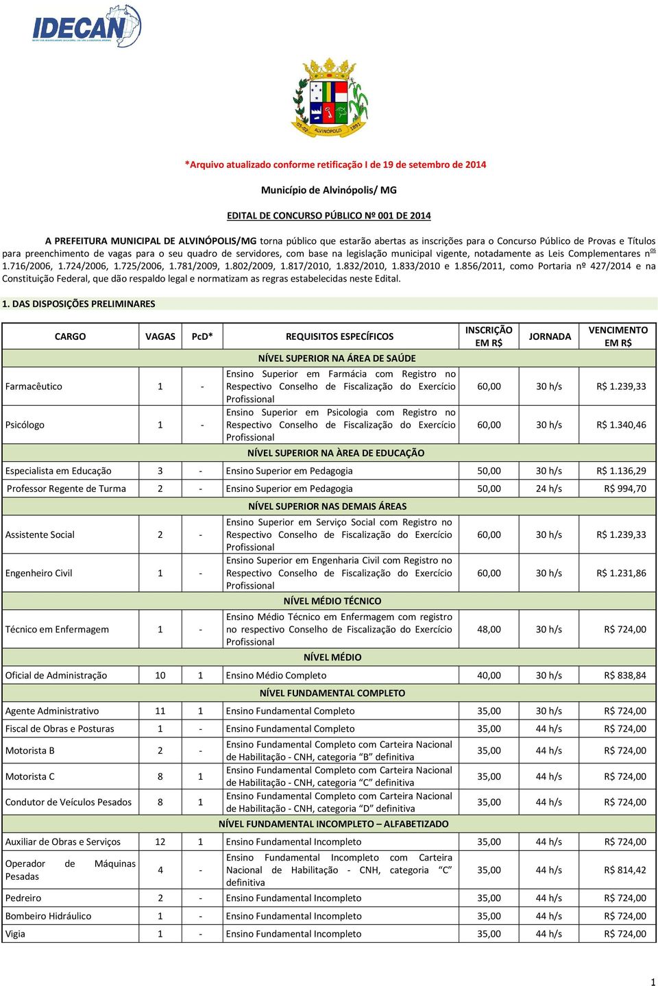 Complementares n os 1.716/2006, 1.724/2006, 1.725/2006, 1.781/2009, 1.802/2009, 1.817/2010, 1.832/2010, 1.833/2010 e 1.