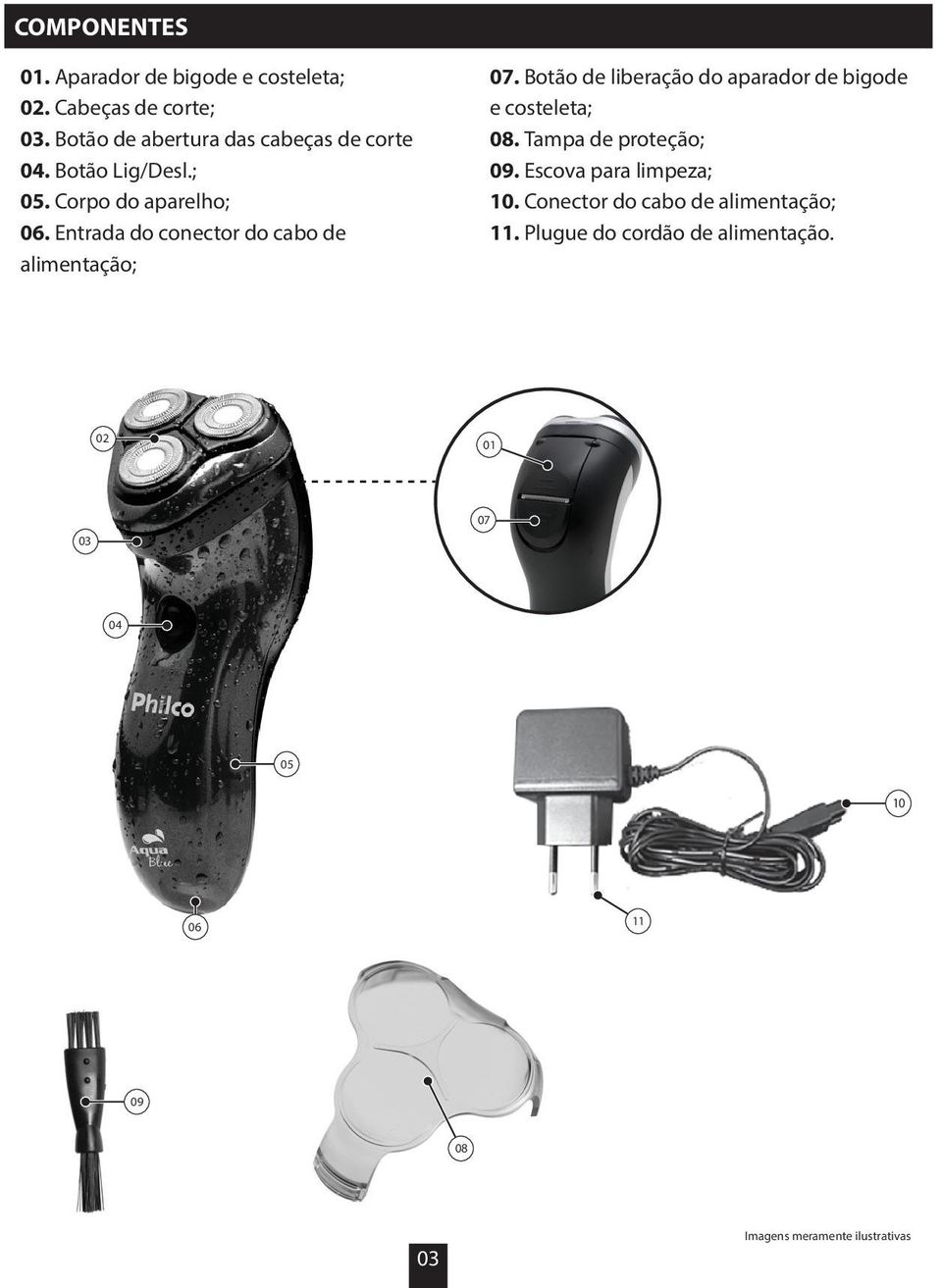 Entrada do conector do cabo de alimentação; 07. Botão de liberação do aparador de bigode e costeleta; 08.