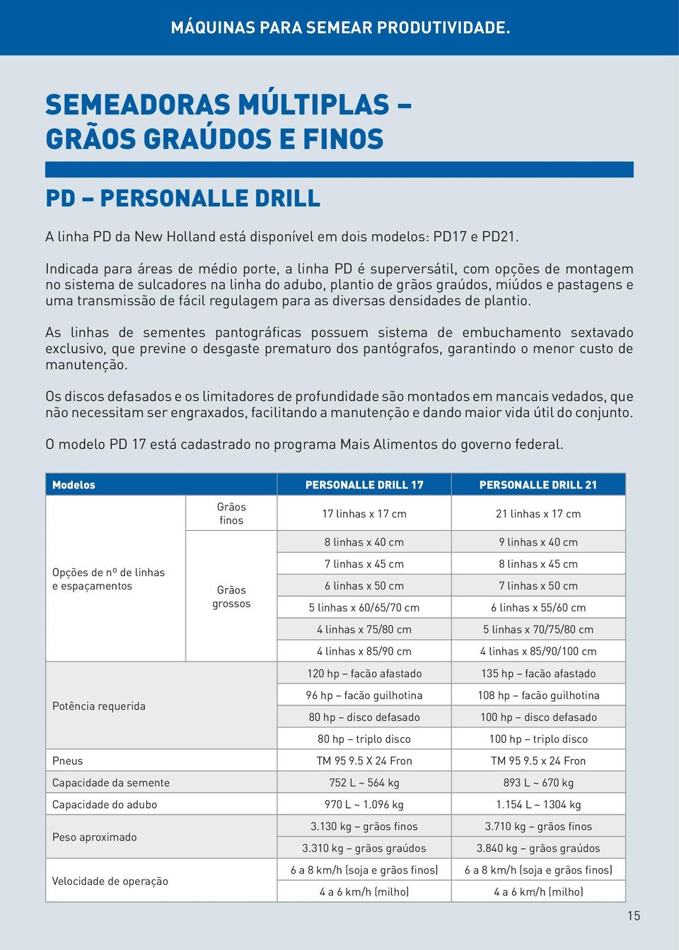 fácil regulagem para as diversas densidades de plantio.