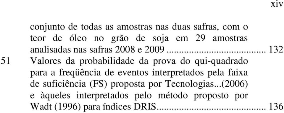 .. 132 51 Valores da probabilidade da prova do qui-quadrado para a freqüência de eventos