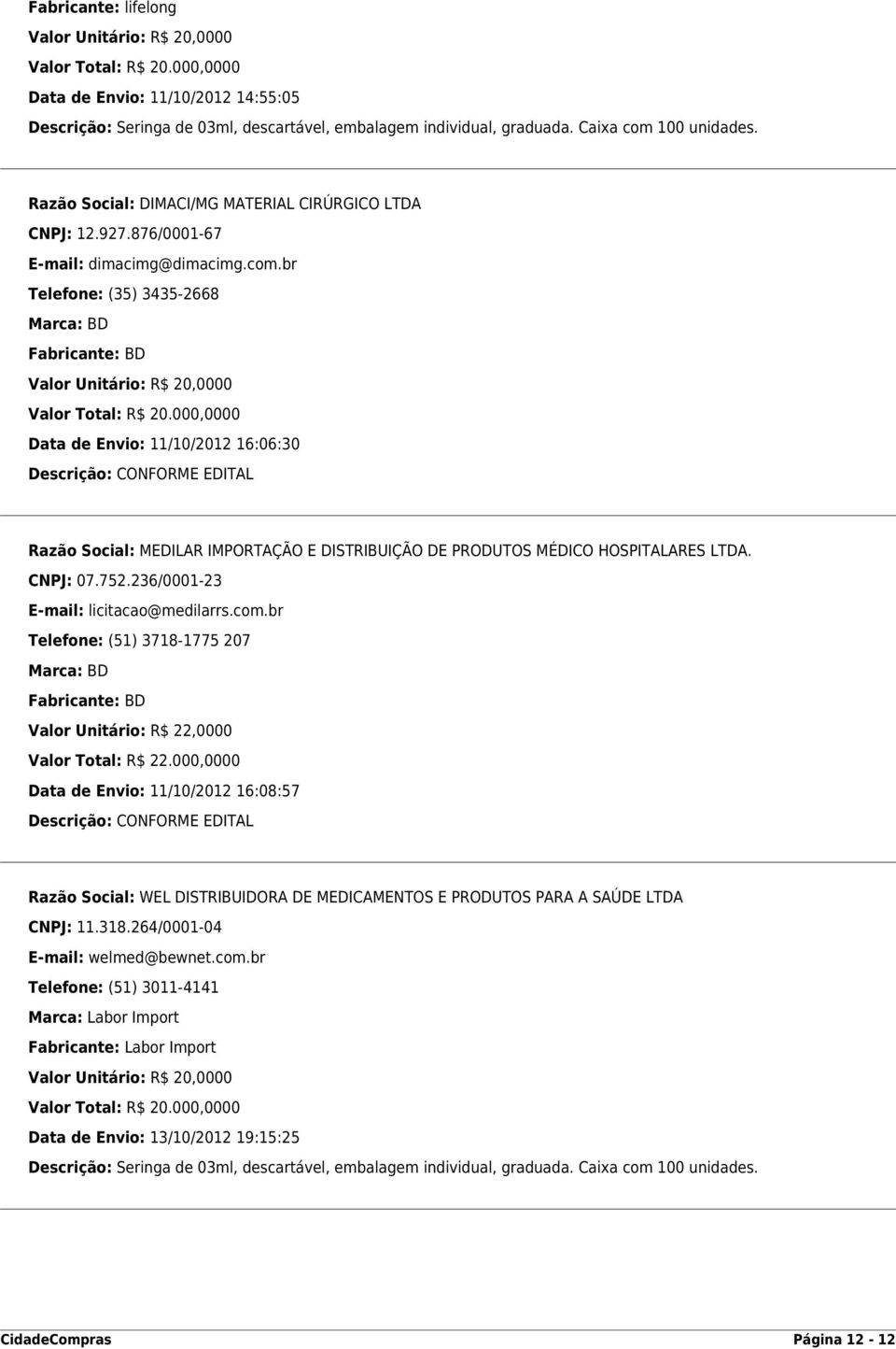 000,0000 Data de Envio: 11/10/2012 16:06:30 Razão Social: MEDILAR IMPORTAÇÃO E DISTRIBUIÇÃO DE PRODUTOS MÉDICO HOSPITALARES LTDA. CNPJ: 07.752.236/0001-23 E-mail: licitacao@medilarrs.com.