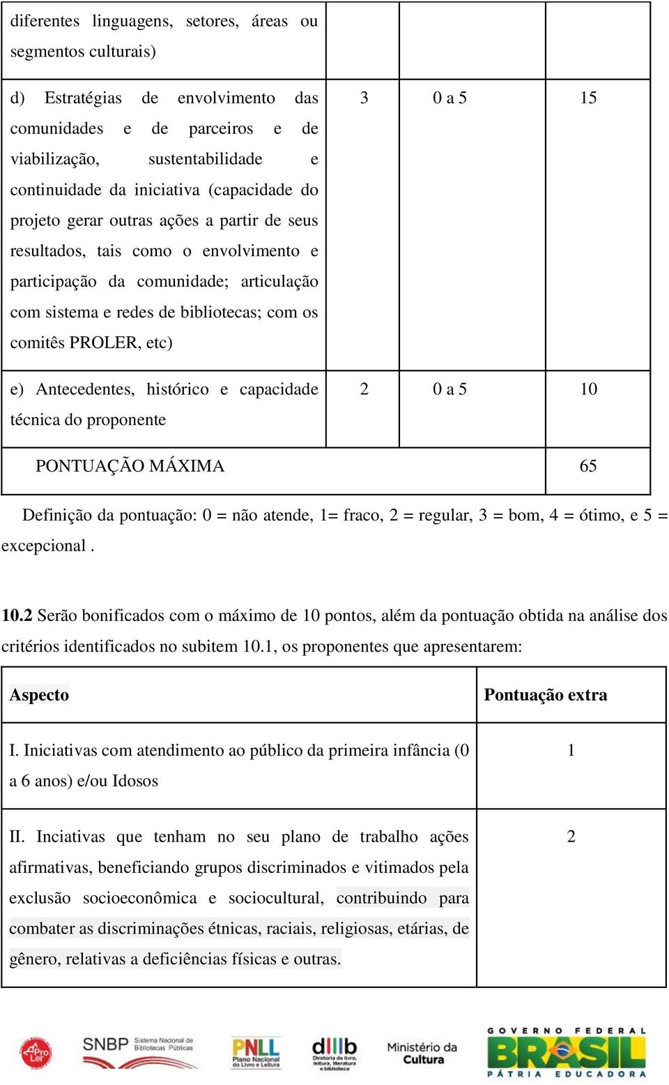 etc) e) Antecedentes, histórico e capacidade técnica do proponente 3 0 a 5 15 2 0 a 5 10 PONTUAÇÃO MÁXIMA 65 Definição da pontuação: 0 = não atende, 1= fraco, 2 = regular, 3 = bom, 4 = ótimo, e 5 =