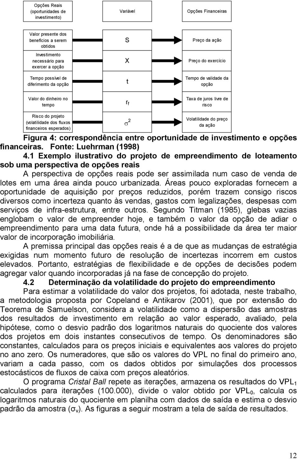 esperados) σ 2 Volatilidade do preço da ação Figura 4: correspondência entre oportunidade de investimento e opções financeiras. Fonte: Luehrman (1998) 4.