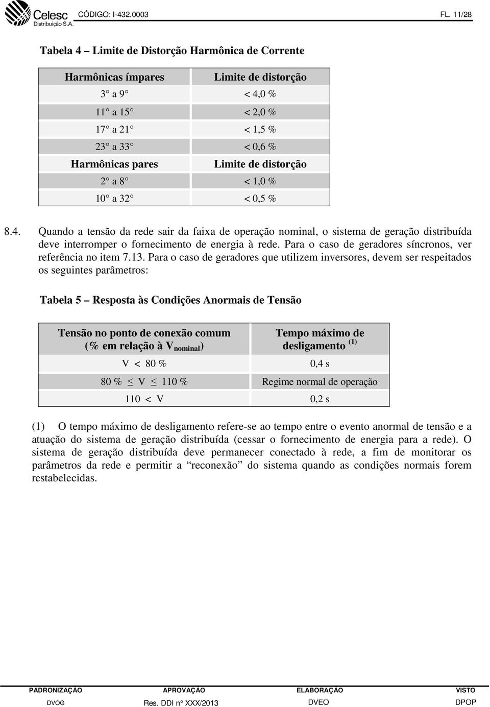 8 < 1,0 % 10 a 32 < 0,5 % 8.4. Quando a tensão da rede sair da faixa de operação nominal, o sistema de geração distribuída deve interromper o fornecimento de energia à rede.