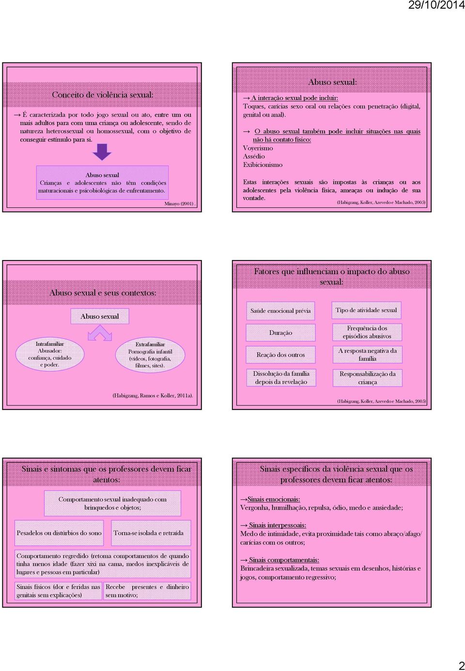 Abuso sexual: A interação sexual pode incluir: Toques, carícias sexo oral ou relações com penetração (digital, genital ou anal).