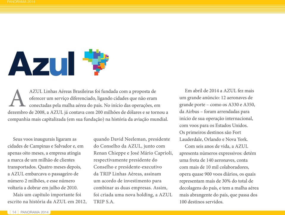 Seus voos inaugurais ligaram as cidades de Campinas e Salvador e, em apenas oito meses, a empresa atingia a marca de um milhão de clientes transportados.