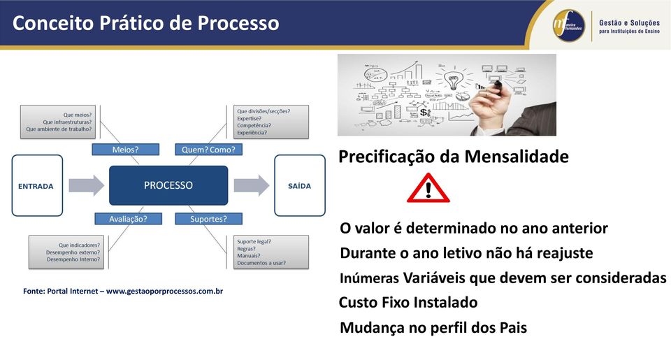 br O valor é determinado no ano anterior Durante o ano letivo não há