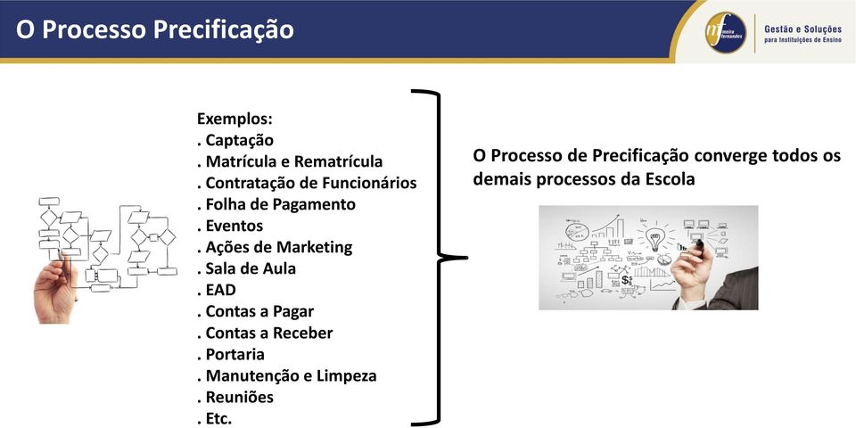 Sala de Aula. EAD. Contas a Pagar. Contas a Receber. Portaria.