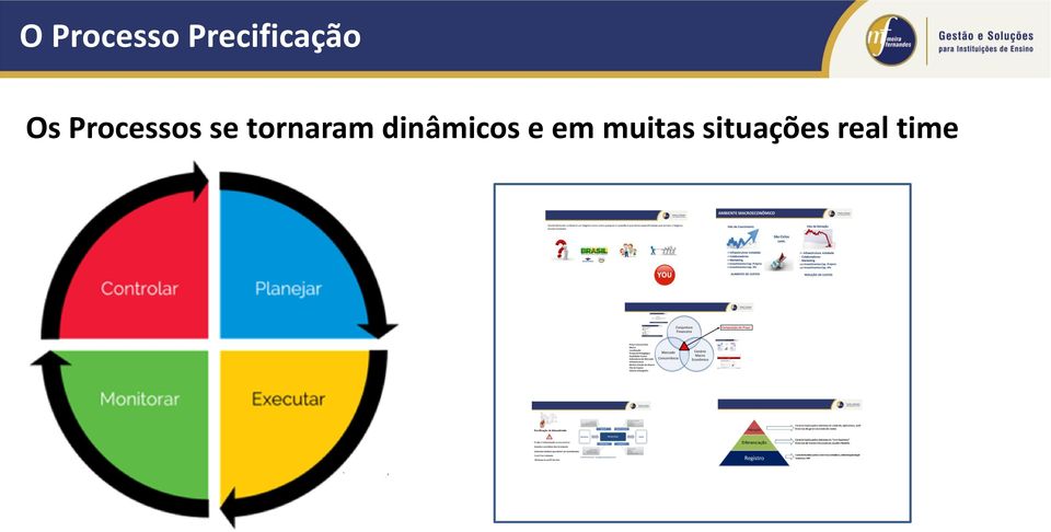 Processos se tornaram