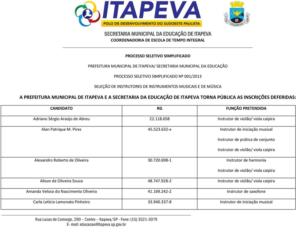 Adriano Sérgio Araújo de Abreu 22.118.658 Alan Patrique M. Pires 45.523.632-x Instrutor de iniciação musical Alexandro Roberto de Oliveira 30.720.
