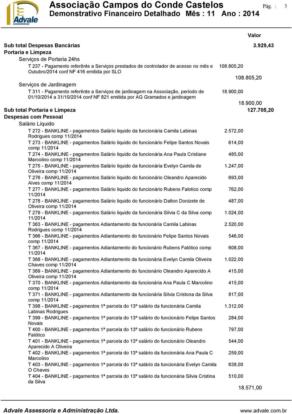 Portaria e Limpeza Despesas com Pessoal Salário Líquido T 272 - BANKLINE - pagamentos Salário liquido da funcionária Camila Labinas Rodrigues T 273 - BANKLINE - pagamentos Salário liquido do