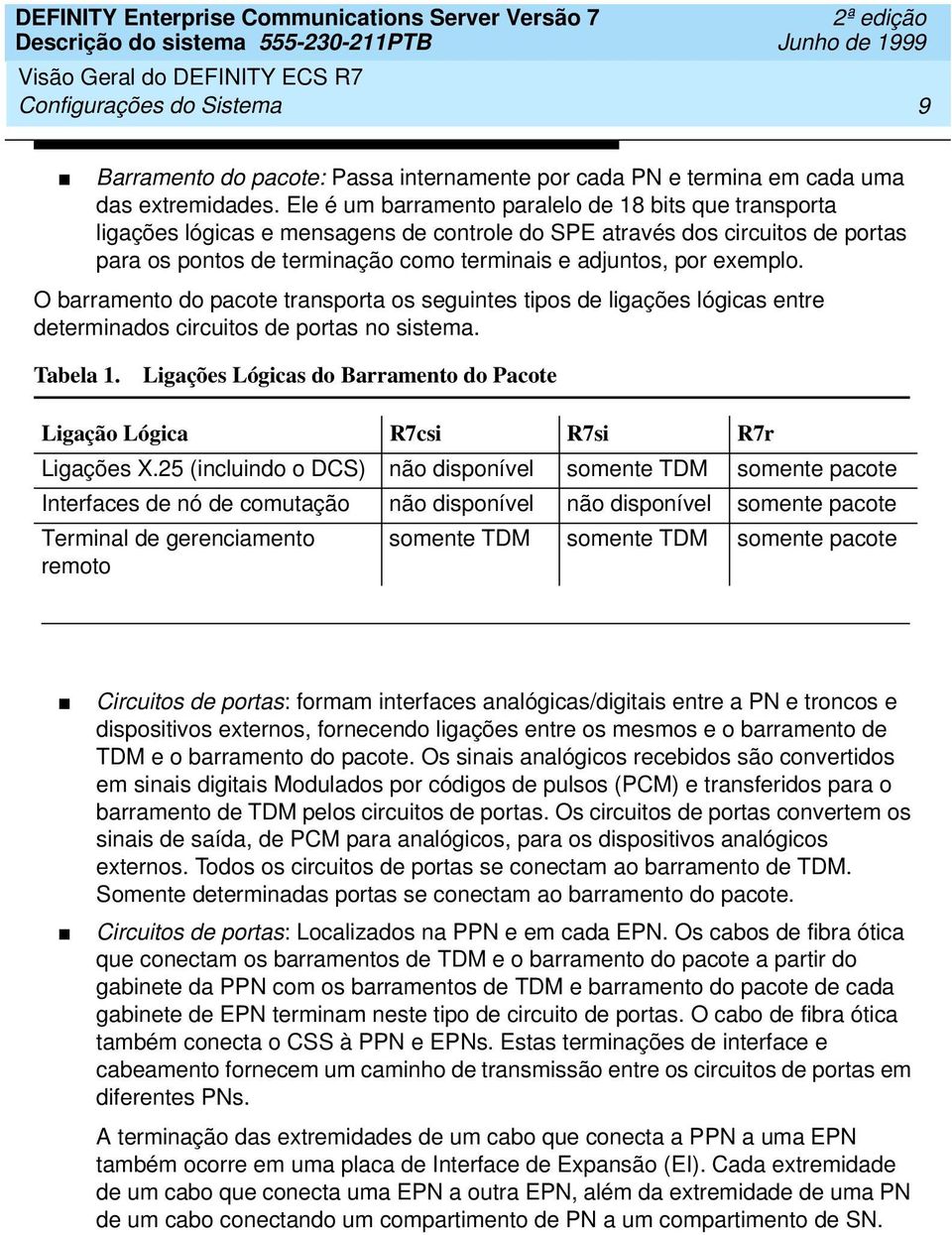 exemplo. O barramento do pacote transporta os seguintes tipos de ligações lógicas entre determinados circuitos de portas no sistema. Tabela 1.