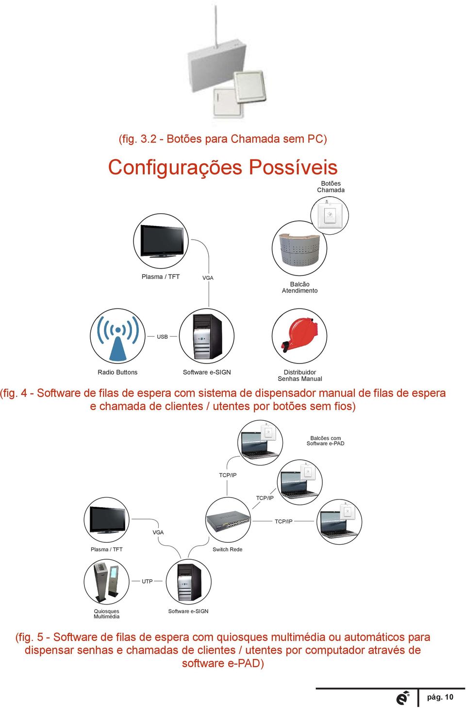 Senhas Manual (fig.