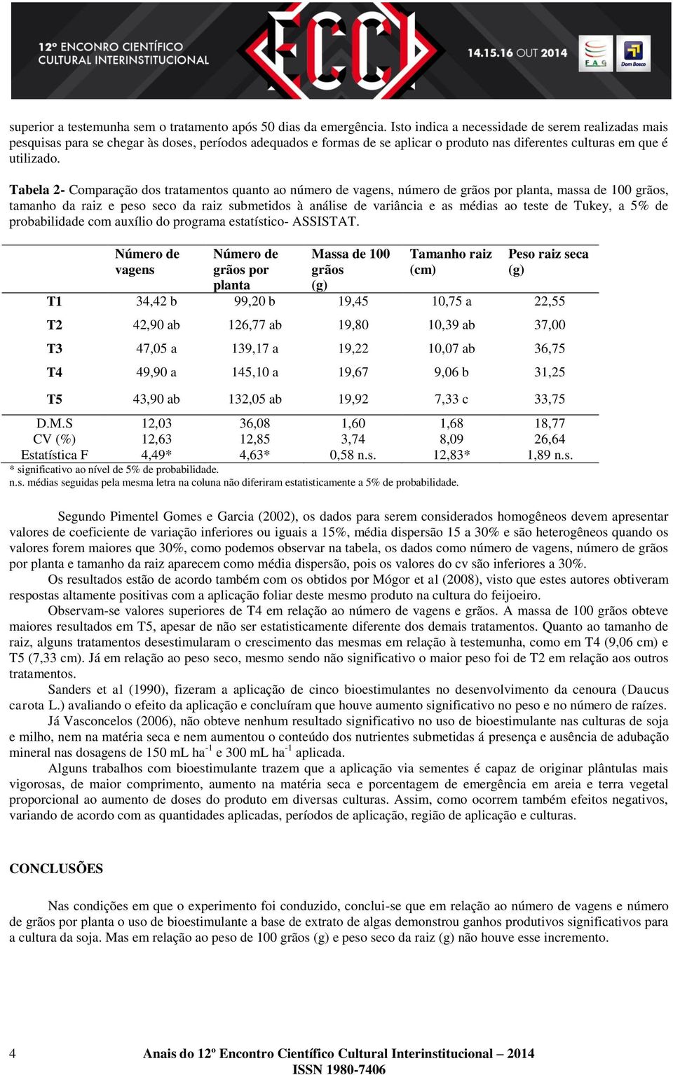 Tabela 2- Comparação dos tratamentos quanto ao número de vagens, número de grãos por planta, massa de 100 grãos, tamanho da raiz e peso seco da raiz submetidos à análise de variância e as médias ao