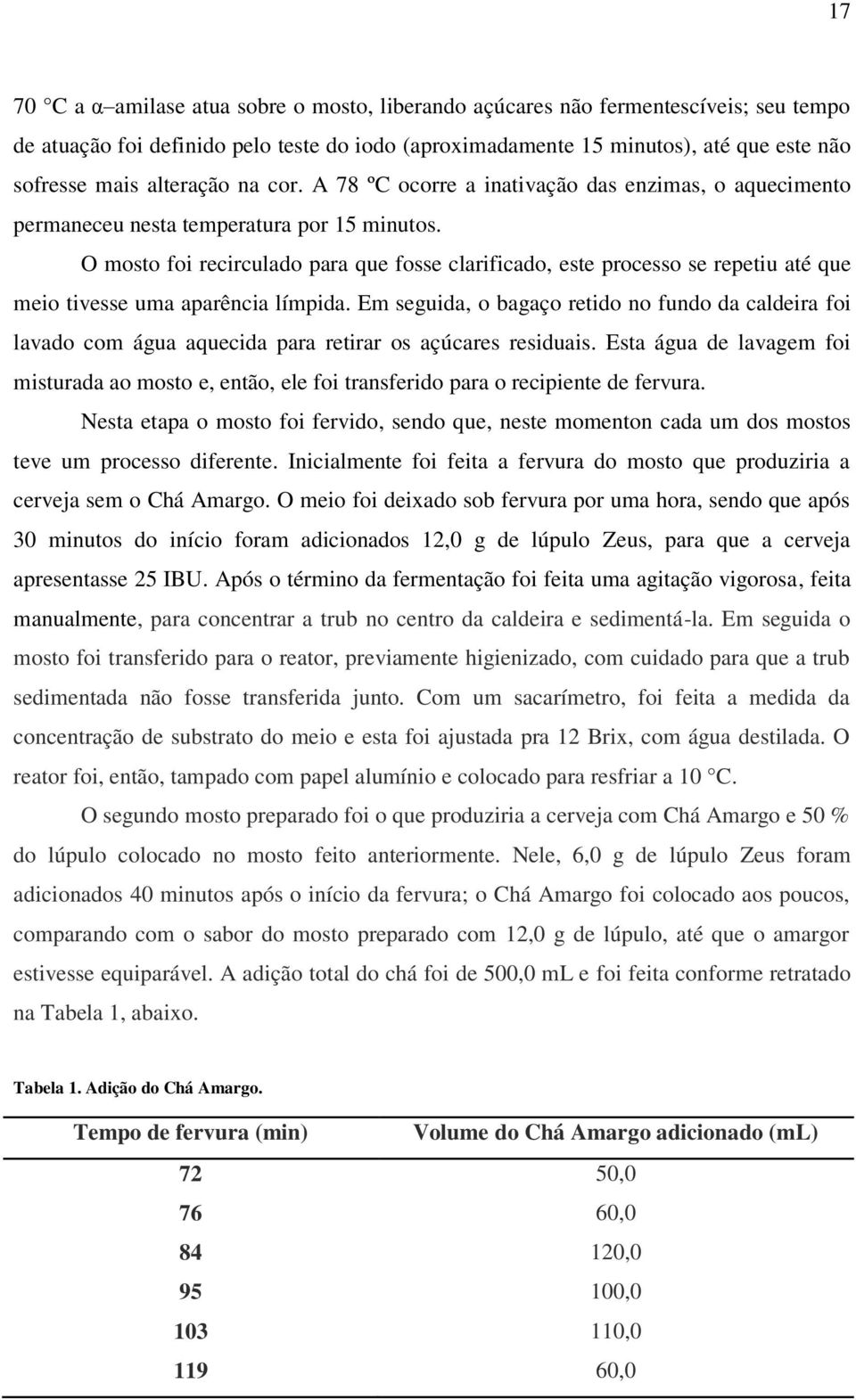 O mosto foi recirculado para que fosse clarificado, este processo se repetiu até que meio tivesse uma aparência límpida.