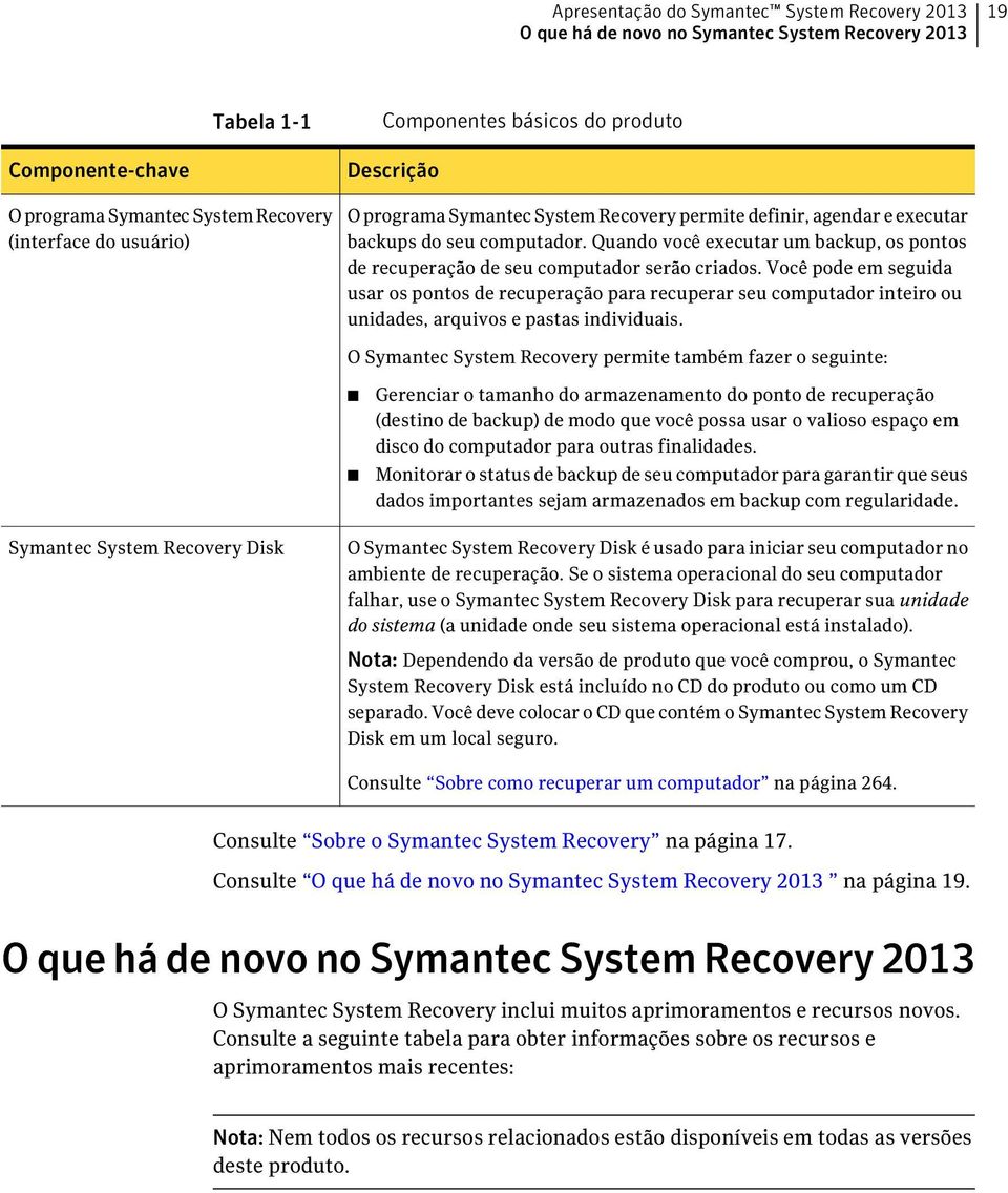 Quando você executar um backup, os pontos de recuperação de seu computador serão criados.