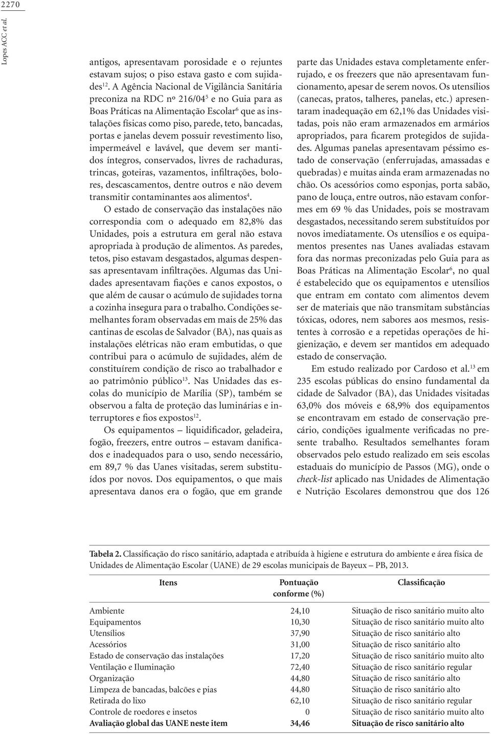 janelas devem ossuir revestimento liso, imermeável e lavável, que devem ser mantidos íntegros, conservados, livres de rachaduras, trincas, goteiras, vazamentos, infiltrações, bolores, descascamentos,