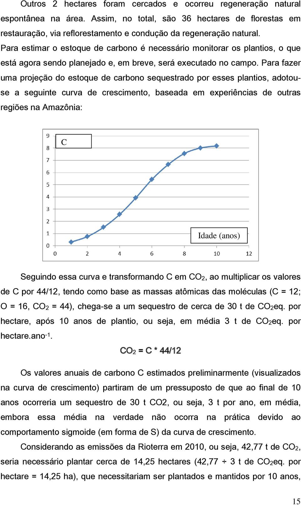 Para fazer uma projeção do estoque de carbono sequestrado por esses plantios, adotouse a seguinte curva de crescimento, baseada em experiências de outras regiões na Amazônia: C Idade (anos) Seguindo